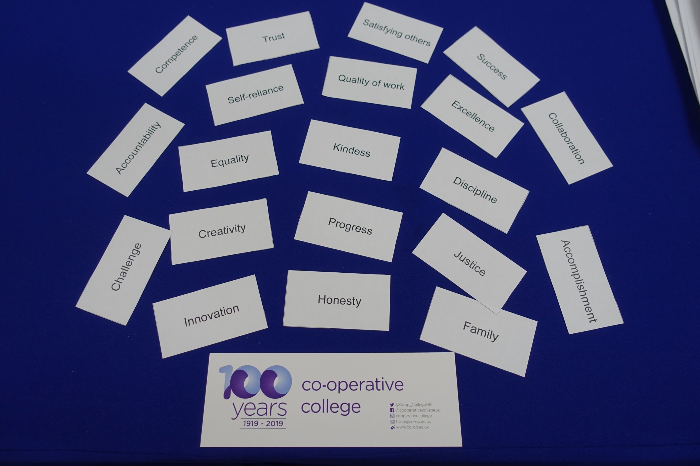 Co-operative Values exercise cards